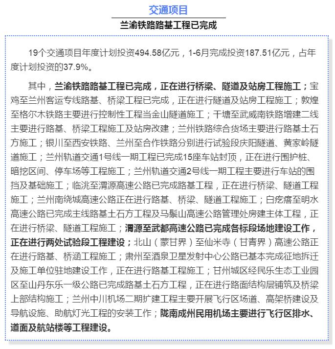 最新!蘭渝鐵路路基工程完成,廣元至重慶北段項目招標(biāo)