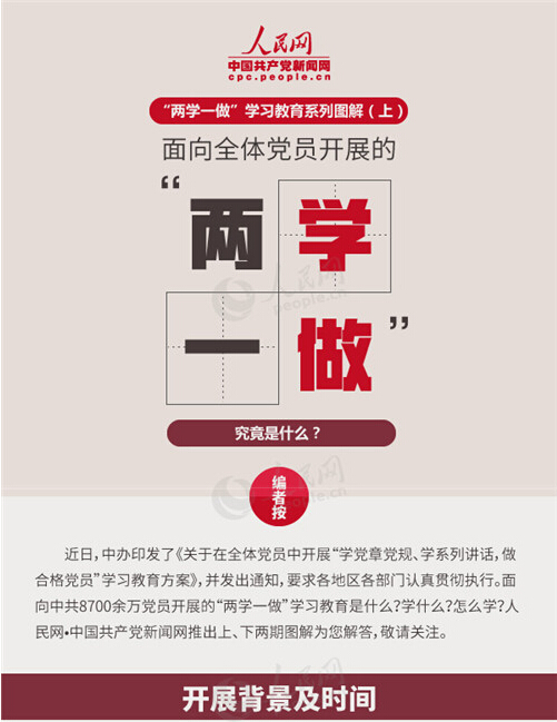 圖解:面向全體黨員開展的“兩學(xué)一做”究竟是什么?