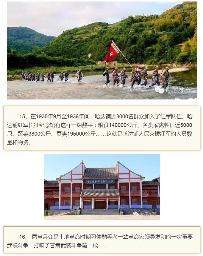 蘭渝鐵路最早由孫中山先生提出？在隴南，你不知道的事兒還有……