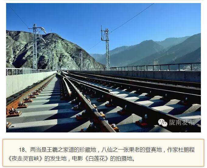 蘭渝鐵路最早由孫中山先生提出？在隴南，你不知道的事兒還有……