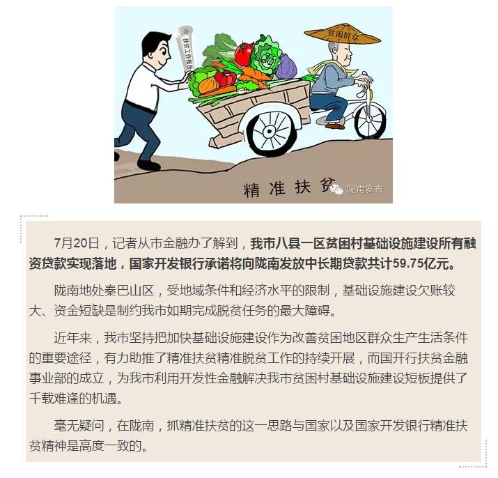 國開行支持貧困村基礎設施建設，隴南究竟能分得多大“蛋糕”？