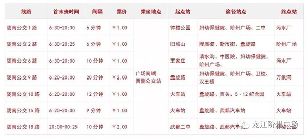 誠天下、冠西北——居然之家強勢入駐隴南階州廣場